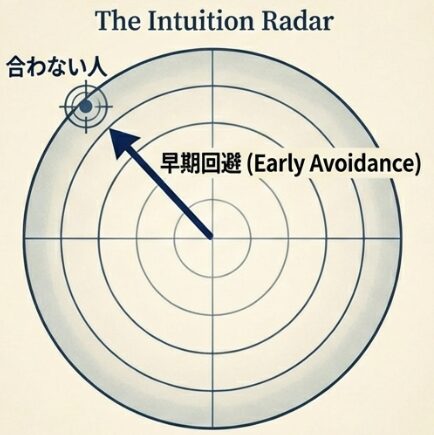 合わない人がすぐわかるメリット