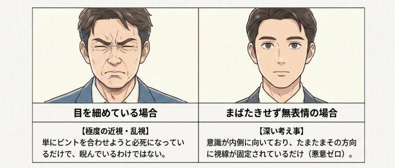 怖いと感じる視線の正体と勘違いしやすいケース