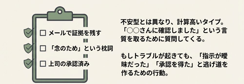 責任逃れでいちいち確認してくる人の行動