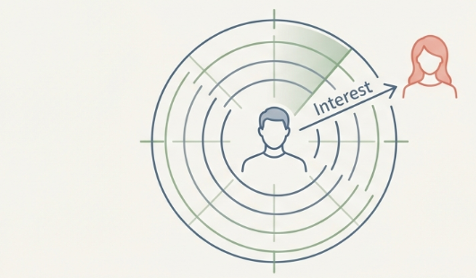 男性が聞いてくる場合