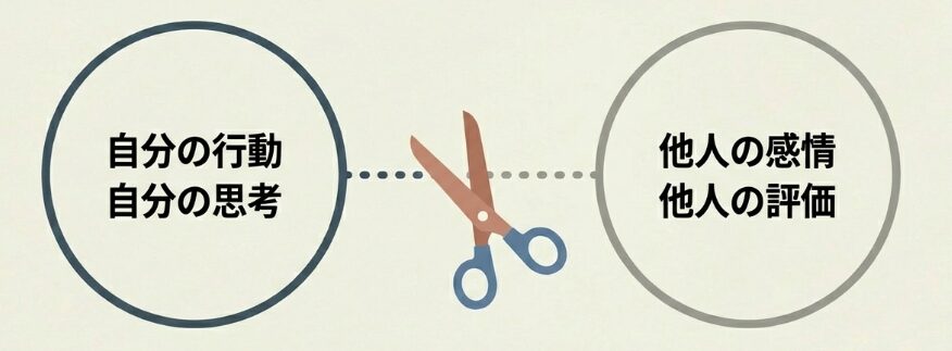 他人の目を気にしないことで得られる自由