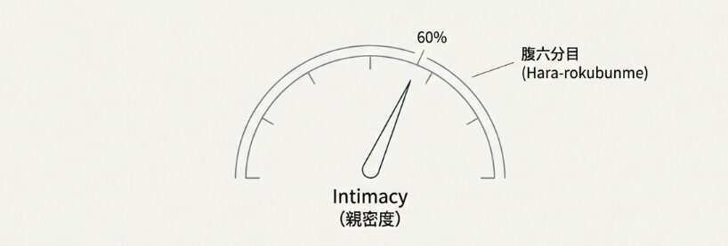 職場やママ友なら割り切った距離感を保つ