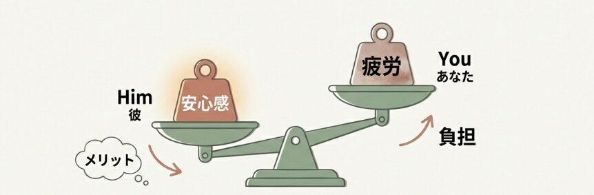 寂しがり屋で誰かといたい本音