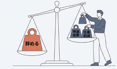 会社や上司に対する駆け引きと脅し