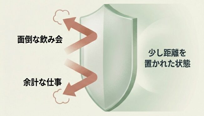 飲み会や余計な仕事の誘いが減るメリット