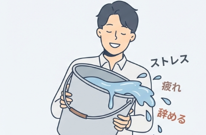 現状への不満をただ吐き出したいだけ