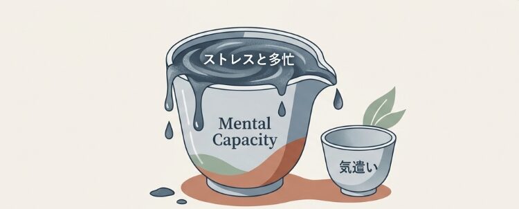 自分のことしか気にしていない