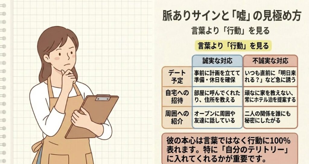 脈ありサインと嘘を見分けるポイント