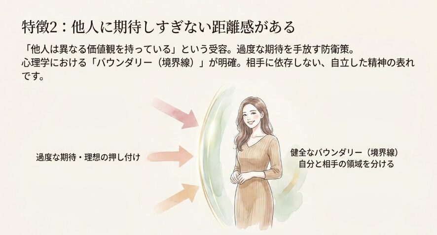他人に期待しすぎない距離感がある