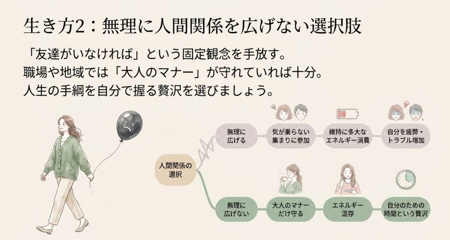 無理に人間関係を広げない選択肢