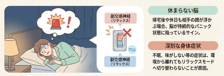 拒絶反応が職場以外でも続くときのサイン