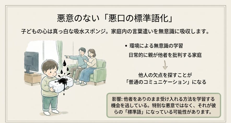 親の言葉をなぞる無意識の学習