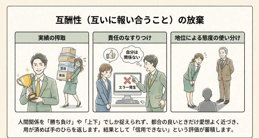 孤立しやすい人に共通する人間関係の特徴