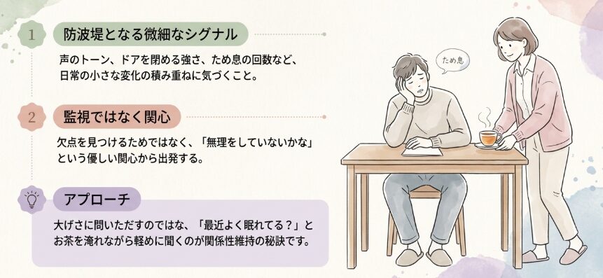 日常の小さな変化に気づくための観察眼