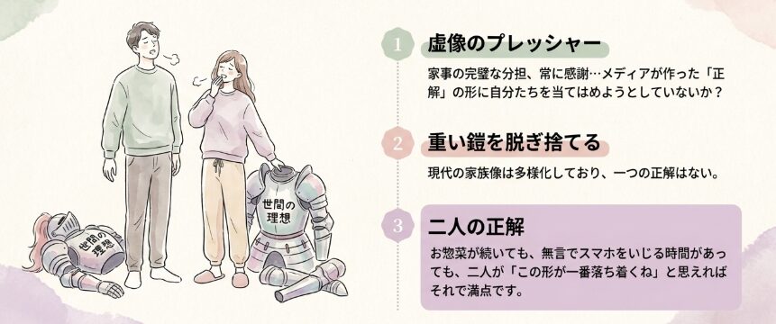 理想の夫婦像というプレッシャーからの解放