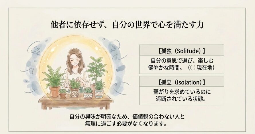 自分の世界や趣味に没頭しやすい性質