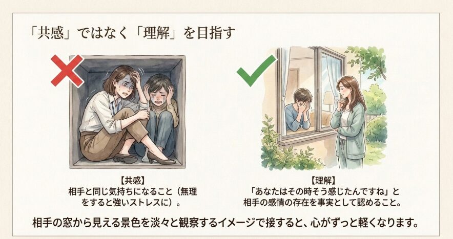 無理に共感しようとしないコミュニケーション