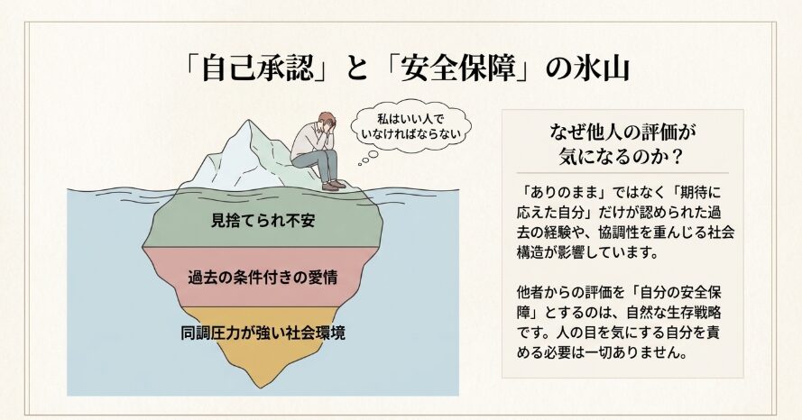 評価を気にしすぎる心理学的な背景