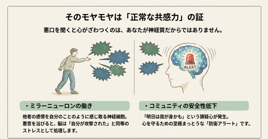職場や日常でモヤモヤを感じる理由