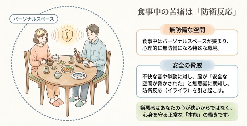 一緒に食事をするのが苦痛に感じる心理