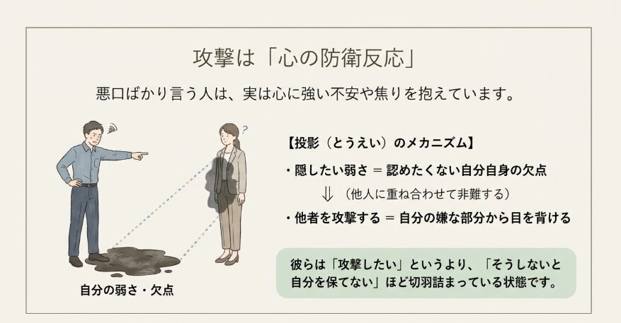 いつも誰かを否定せずにはいられない心理