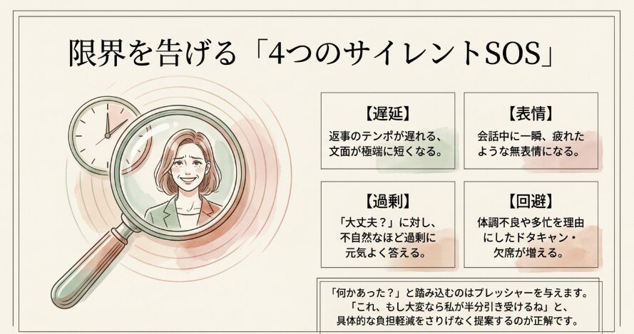 相手のサイレントなSOSに気づくための観察眼