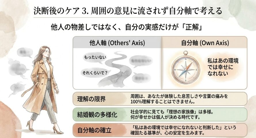 周囲の意見に流されず自分軸で考える