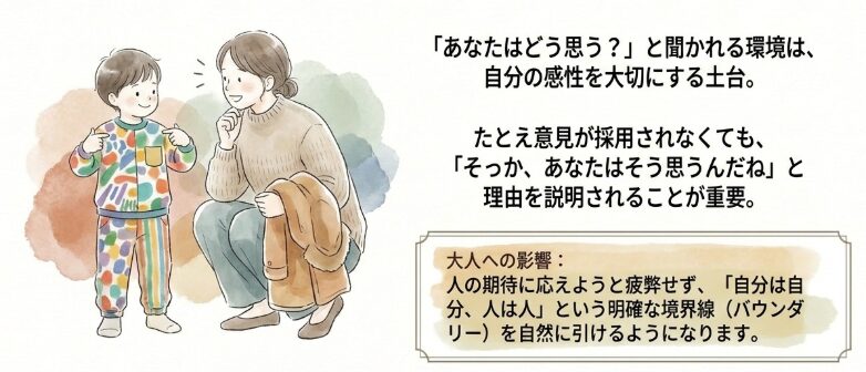 自分の意見を尊重された経験の大切さ