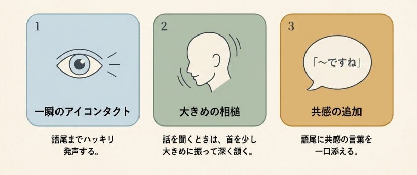 挨拶や相槌から始める小さなコミュニケーション