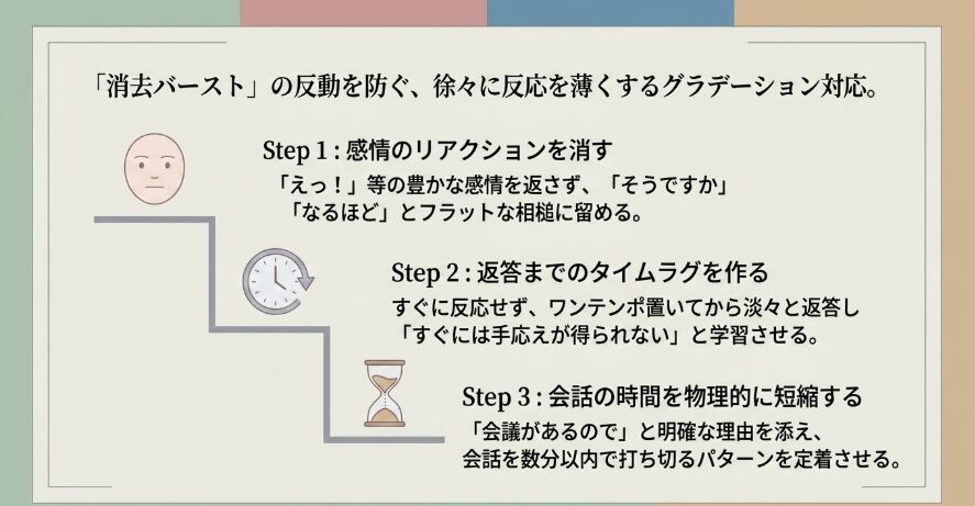 完全にスルーする前に試したい段階的な距離感の保ち方