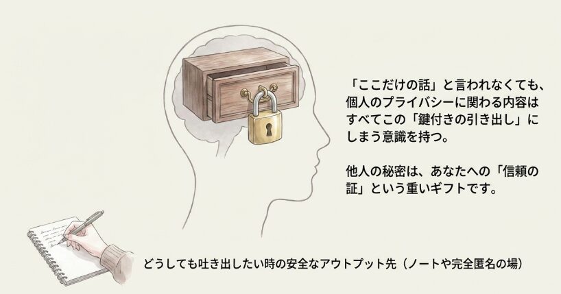 大切な人間関係を守る対策