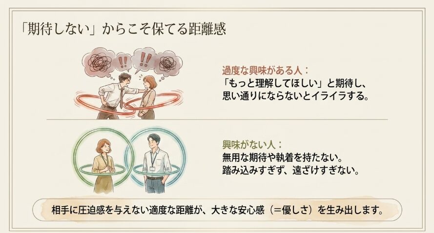 他人との適切な距離感を保てる心理