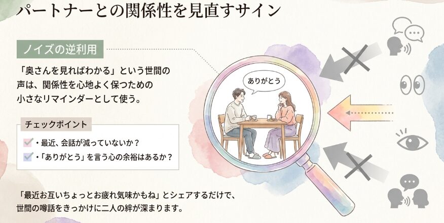 パートナーとの関係性を見直すサイン