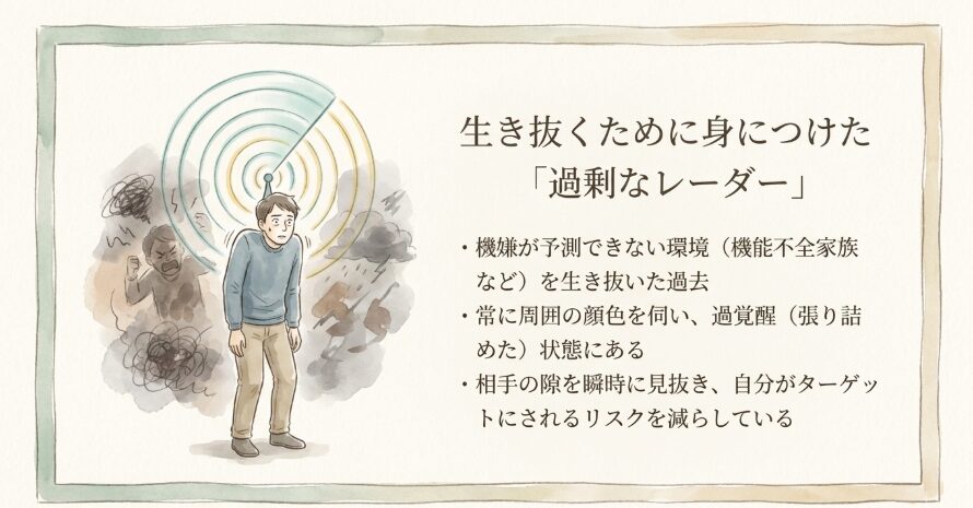 周囲の顔色を伺わざるを得なかった過去