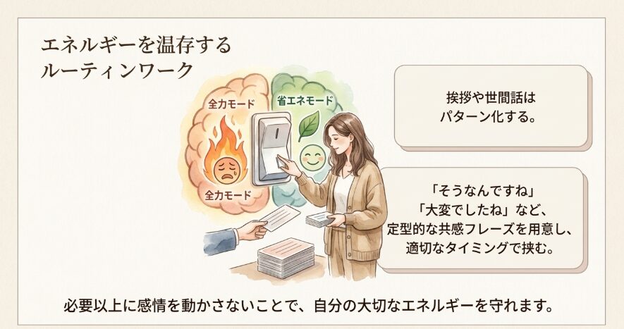職場や日常での負担を減らす省エネな対応