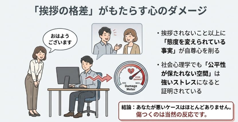 職場でモヤモヤする朝の出来事