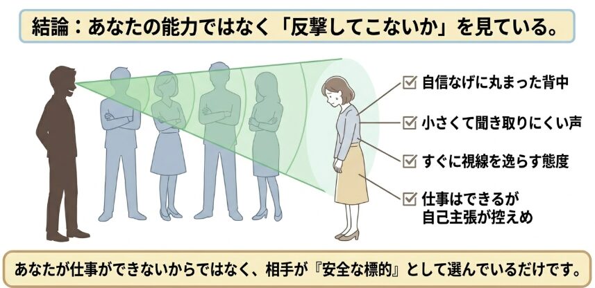 攻撃的な人がターゲットを探すときに見ている部分