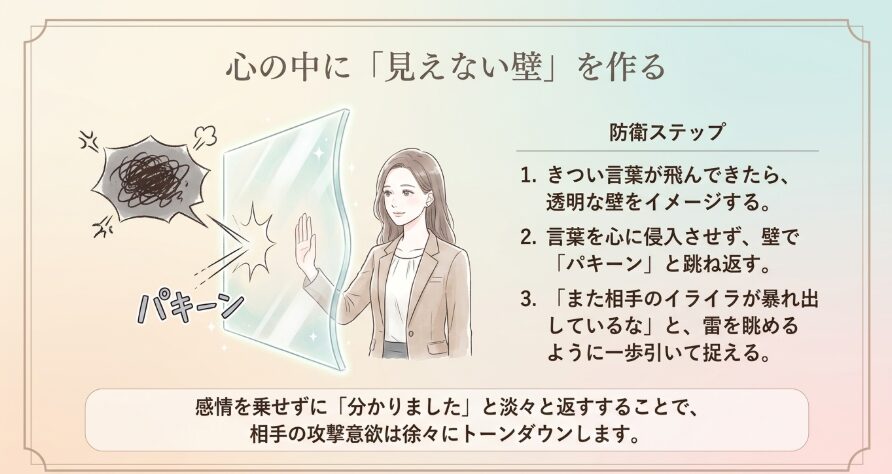 心が傷つく前に知っておきたい防衛策