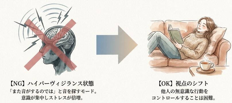 相手を変えようとせず視点を逸らす思考