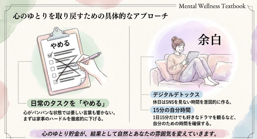 心のゆとりを取り戻すための具体的なアプローチ
