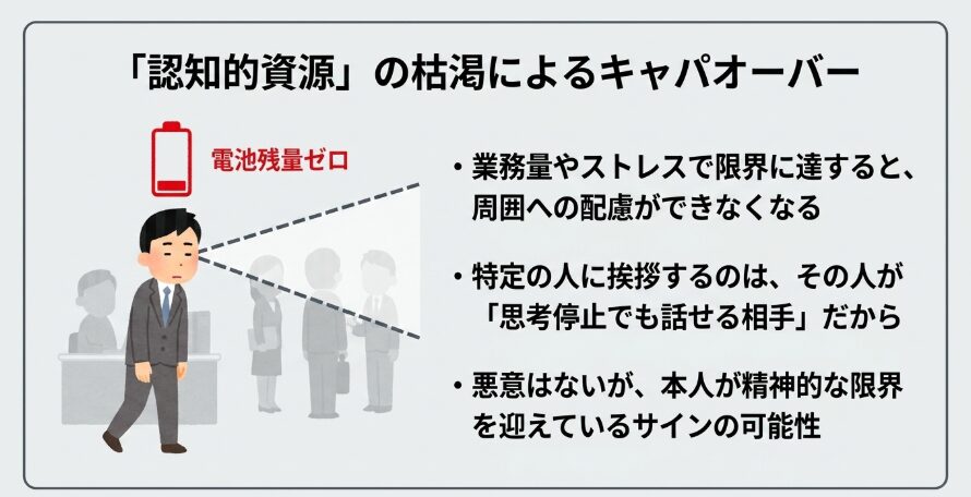 自分の心の余裕やキャパシティの問題