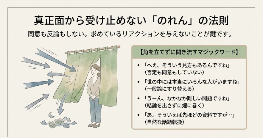 相手の言葉を受け流すスルー技術