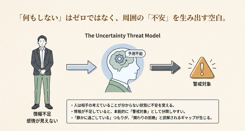 なぜ何もしていないのに嫌われる男の特徴とは?