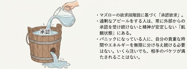 心理学の視点から見る承認欲求との付き合い方