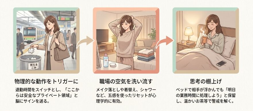 ストレスを翌日に持ち越さないリセット術