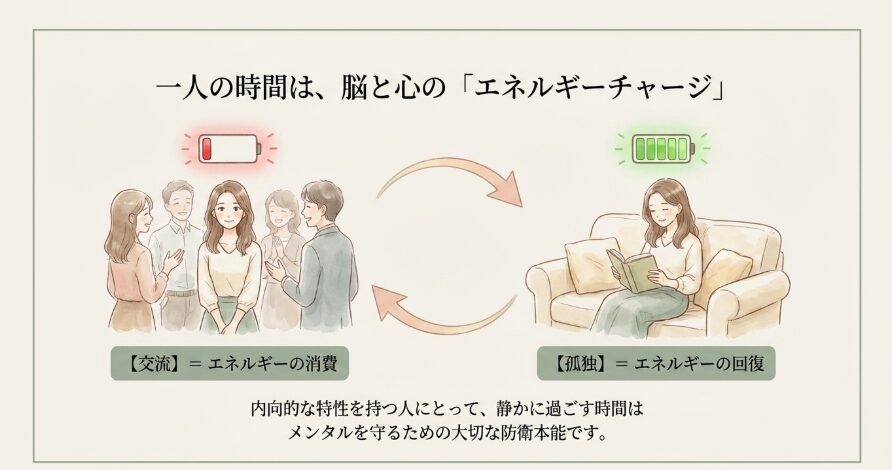一人で過ごす時間を好む心理