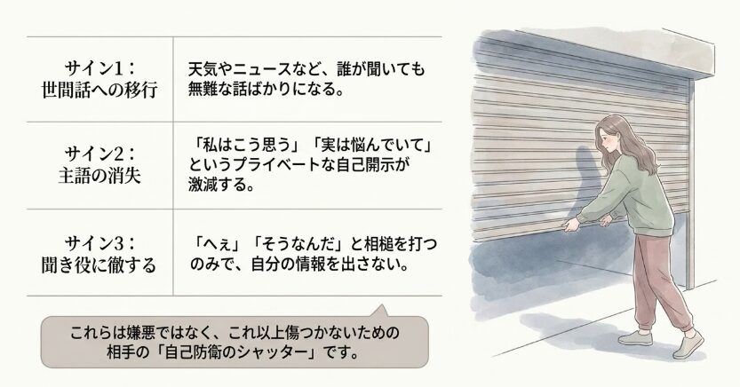 心の距離を置かれるサイン