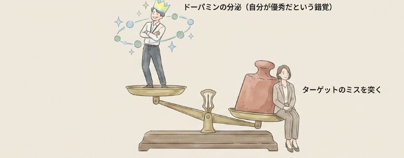 他人のミスを突く行動に隠された強い承認欲求