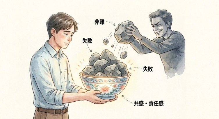 ターゲットにされやすい人の特徴と境界線