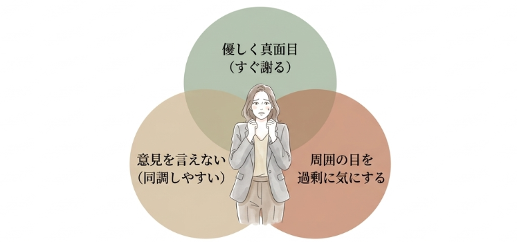 ターゲットにされやすい人の特徴と共通点
